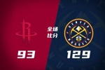 🏀火箭三分33中4客场36分惨败掘金！约基奇三双+5断 穆雷30分